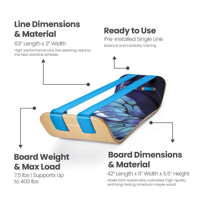 Product specifications for Butterfly SlackBoard Plus on a white background