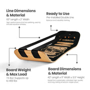 SlackBoard Plus - Caesar
