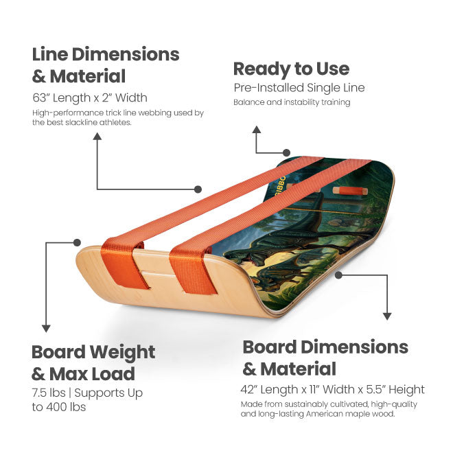 Gibbon Dino SlackBoard plus with specs