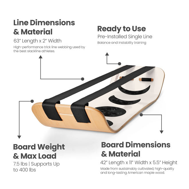 Gibbon Moon SlackBoard plus with product specs