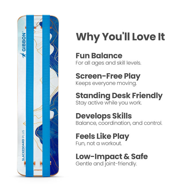 Gibbon Mountain SlackBoard plus with text for why you&