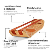 SlackBoard Plus - Sunbeam