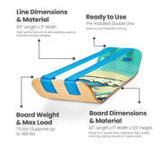 SlackBoard Plus - Waves